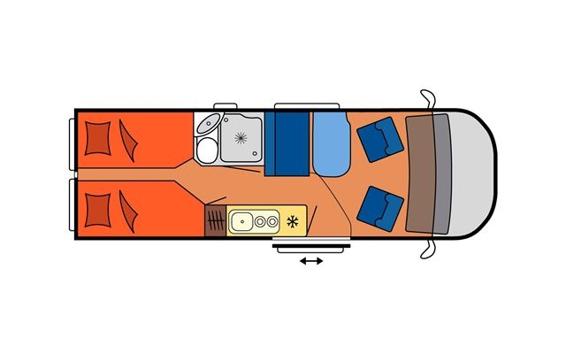 La ring road in Camper - Self drive